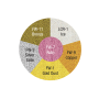 Ben Nye Creme Wheel Fireworks Fantasy