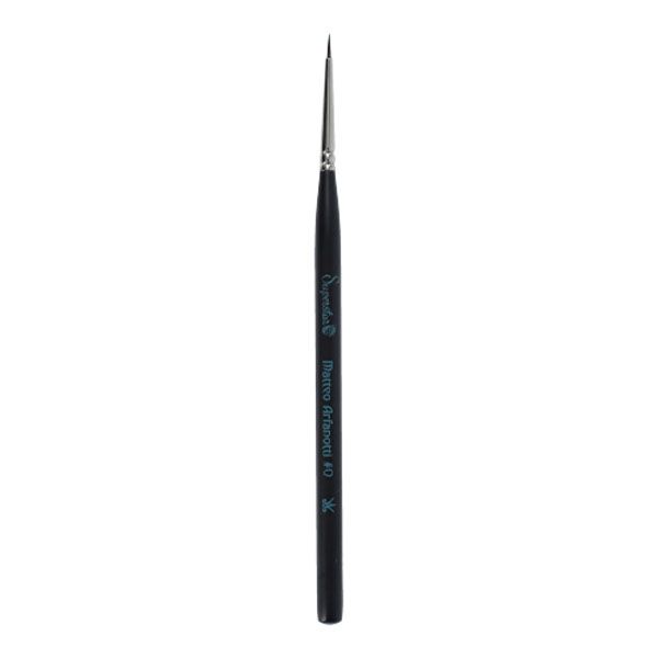 Matteo Arfanotti Brush Round 1