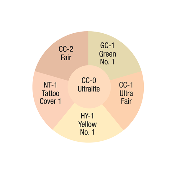 Ben Nye Concealer Wheels Total Cover-All Wheel 2 