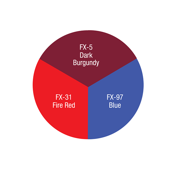 Ben Nye FX Wheels Trauma Simulation Wheel